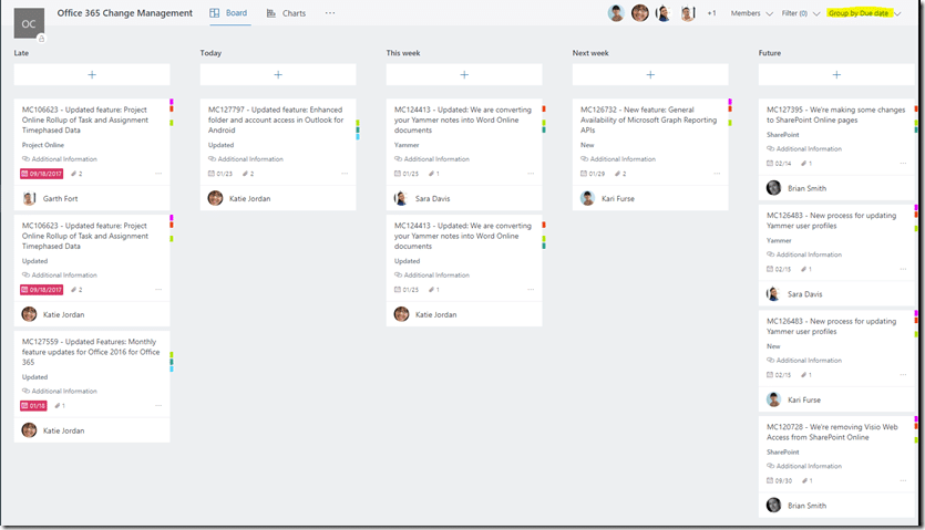 Microsoft Planner UI. Source: microsoft.com