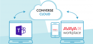 Integrating Avaya IX Workplace and Microsoft Teams For Intracompany Collaboration