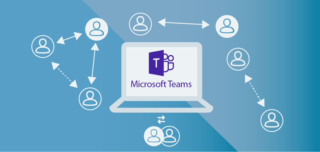 Microsoft Teams Fomo Switching Teams And Guest Access