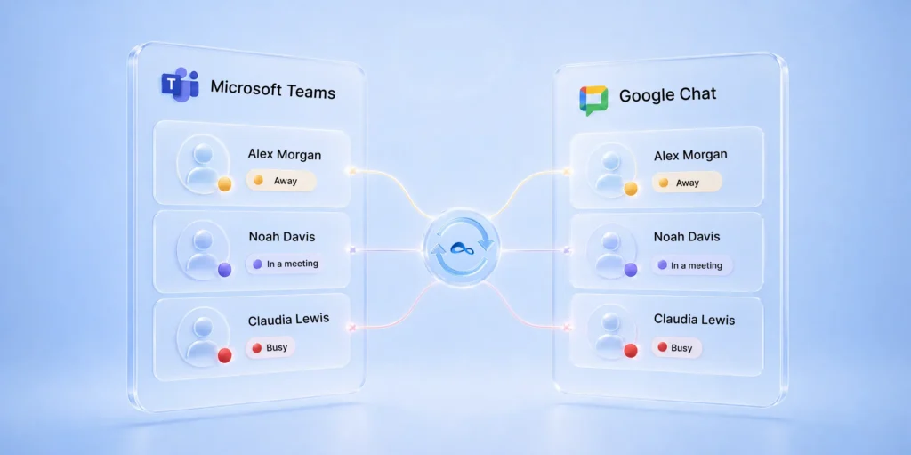 Beyond Messaging: Synchronizing Presence Across Microsoft Teams and Google Chat